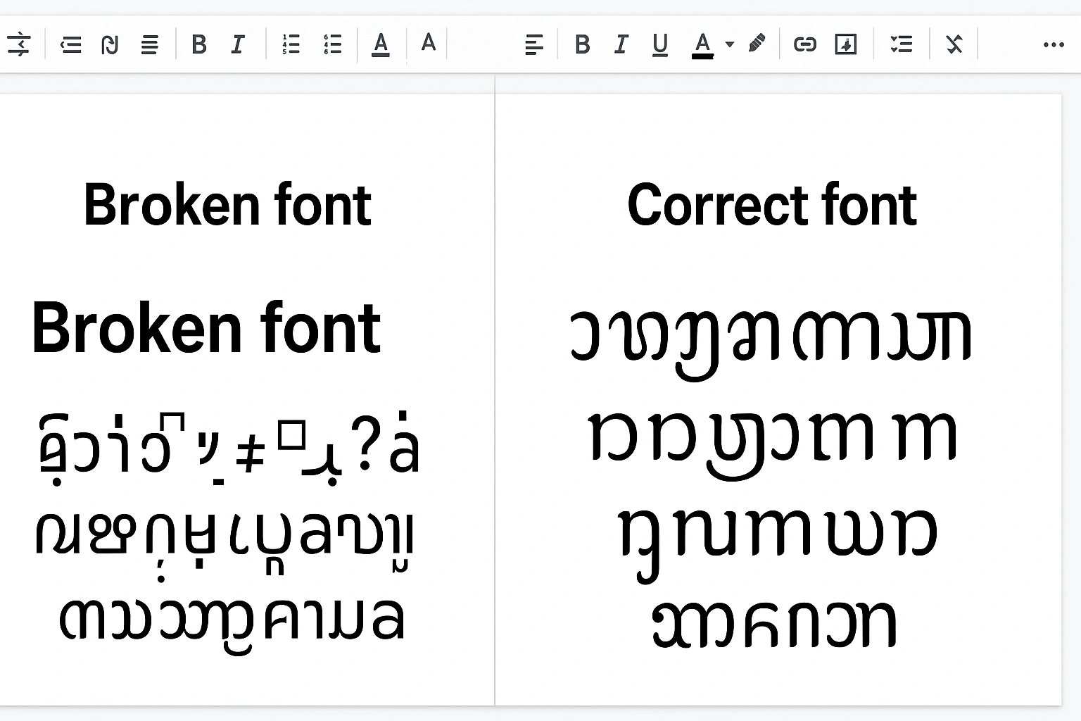 A side by side comparison in a word processor showing a broken Javanese font on the left and a correctly rendered one on the right.